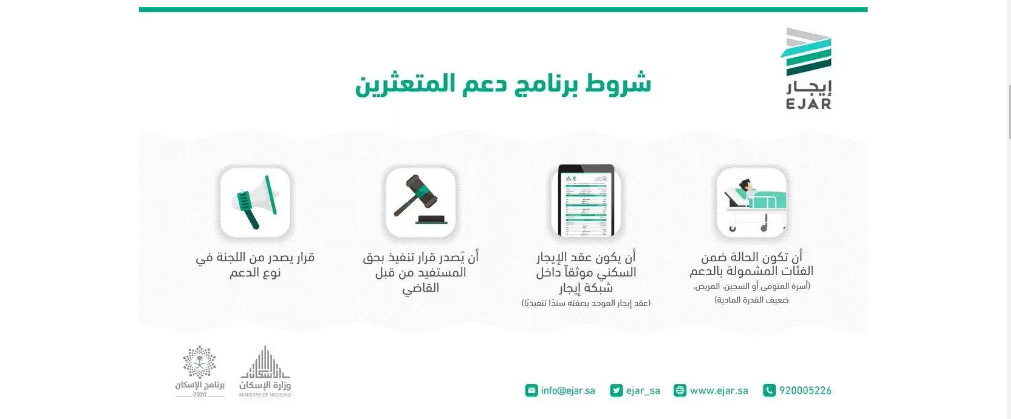 دعم المتعثرين فى دفع الايجار