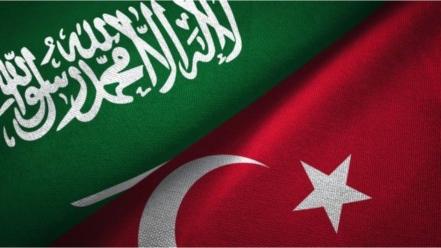 طريقة الاستيراد من تركيا إلي السعودية