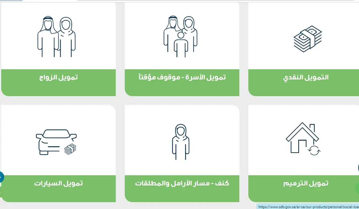 التقديم على تمويل كنف