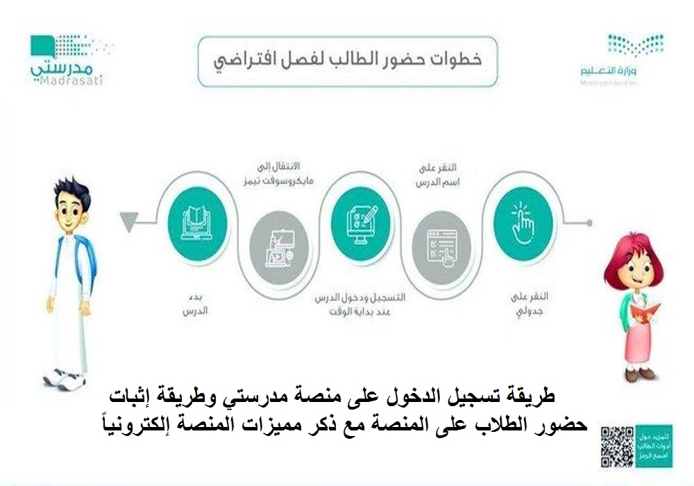 كيفية تسجيل الطلاب على منصة مدرستي بشكل إلكتروني