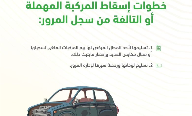 طلبات إسقاط المركبات التالفة والمهملة