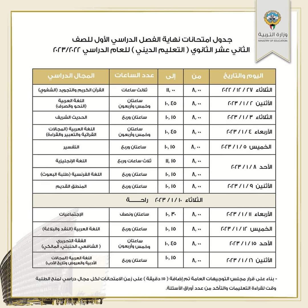 موعد امتحانات الثاني عشر في الكويت