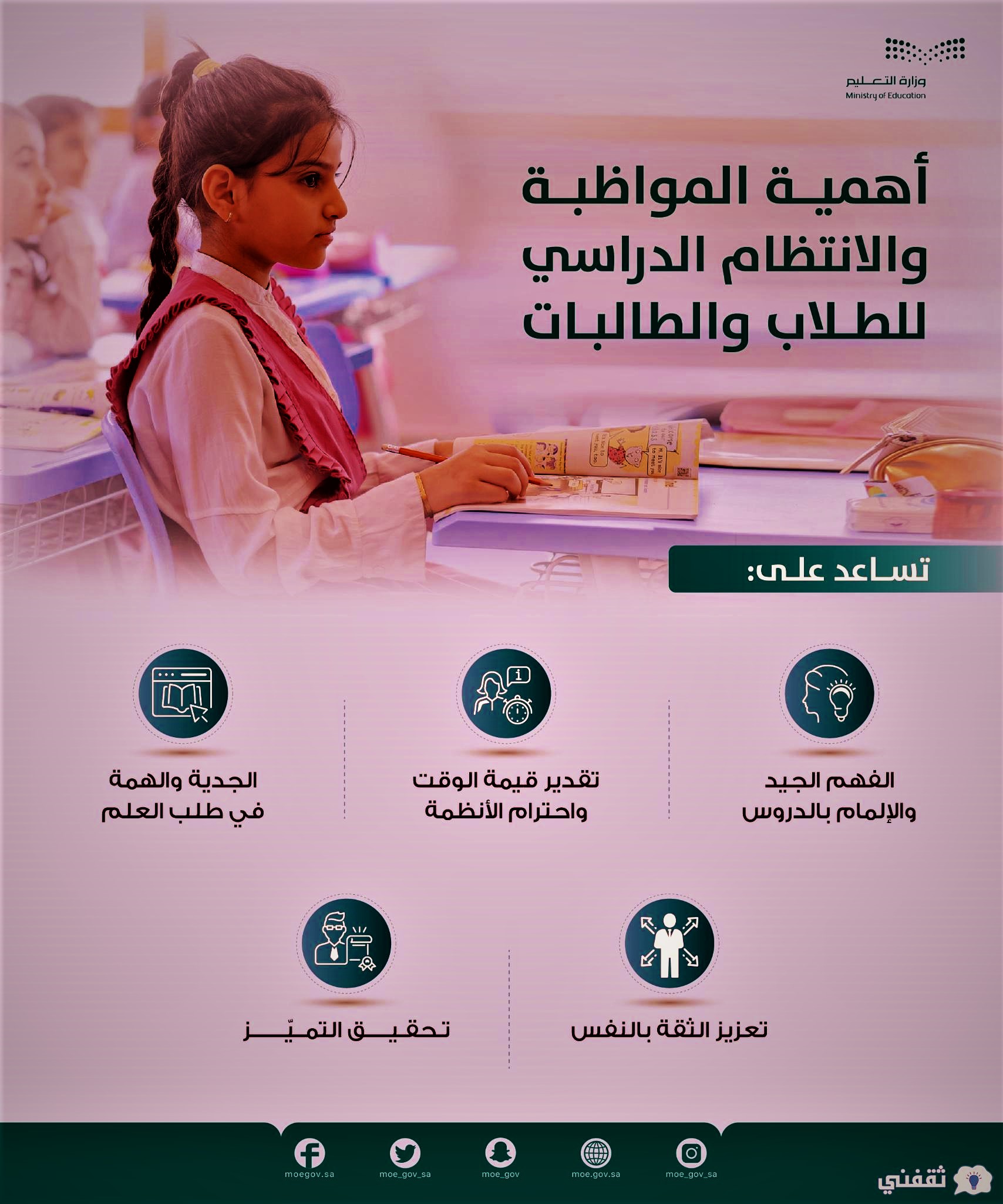 نتائج الطلاب برقم الهوية 1444