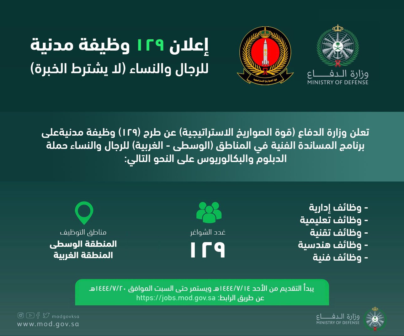 إعلان وظائف للرجال والنساء بوزارة الدفاع السعودية