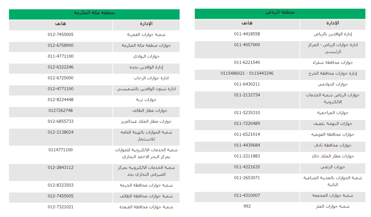 المديرية العامة