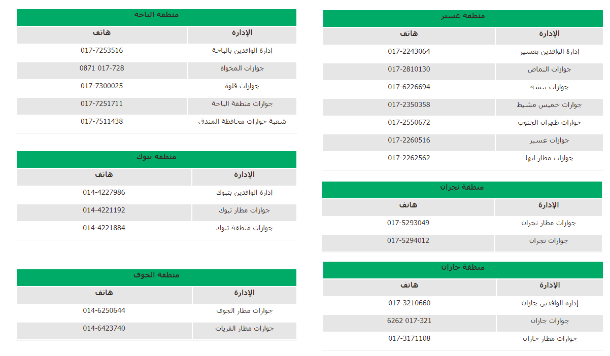 المديرية العامة