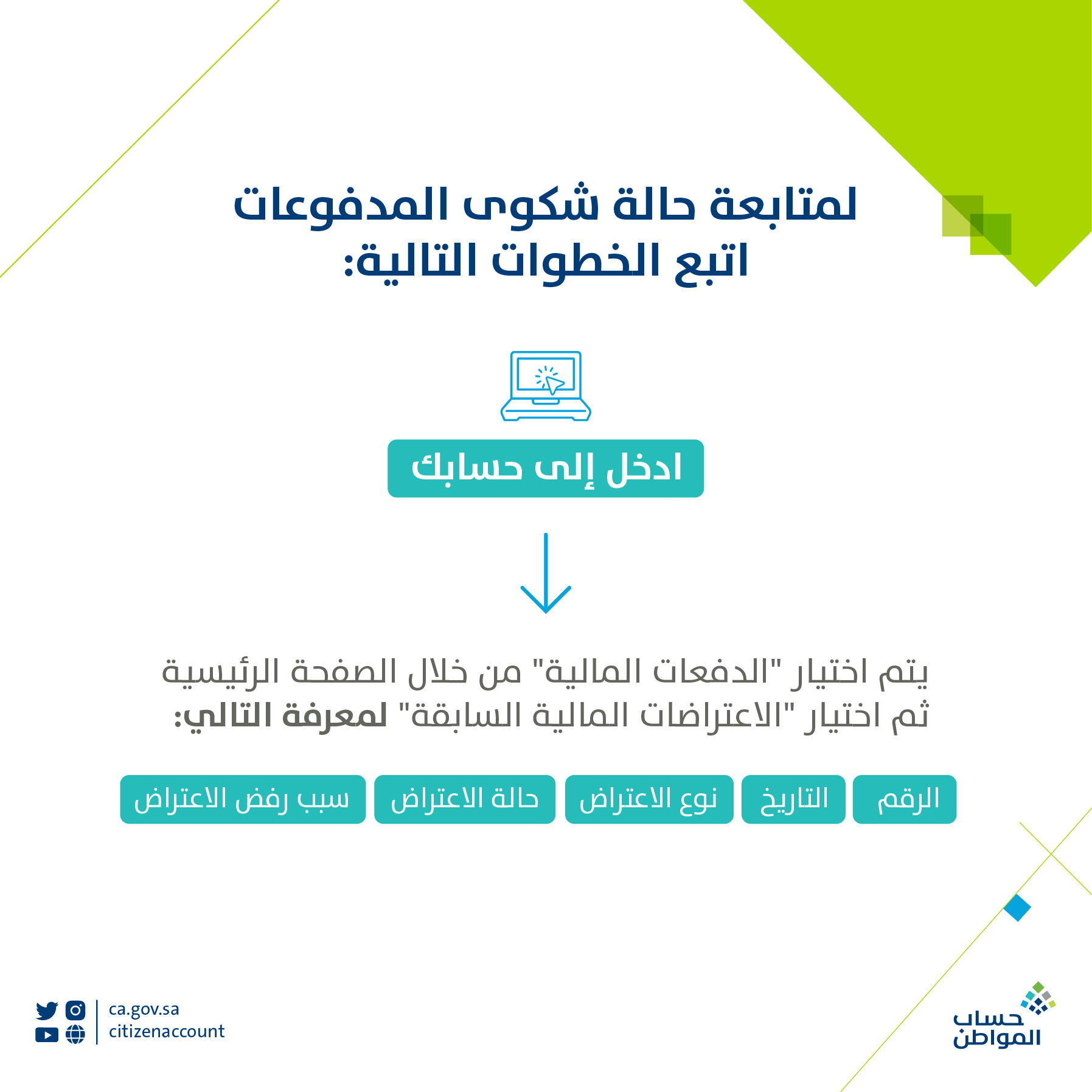 خطوات الاستعلام عن اهلية حساب المواطن