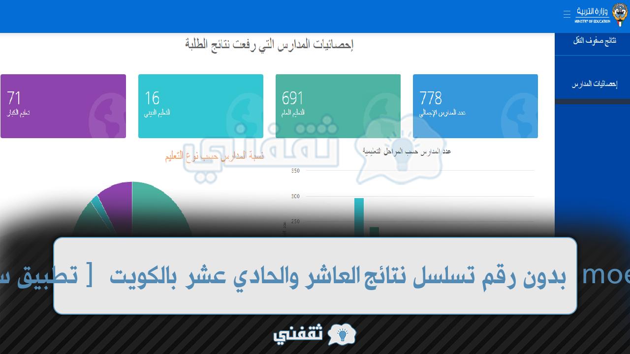 [تطبيق سهلٍ للنتائج] بدون رقم تسلسل نتائج الثاني عشر 2023 بالكويت MOE.edu.kw