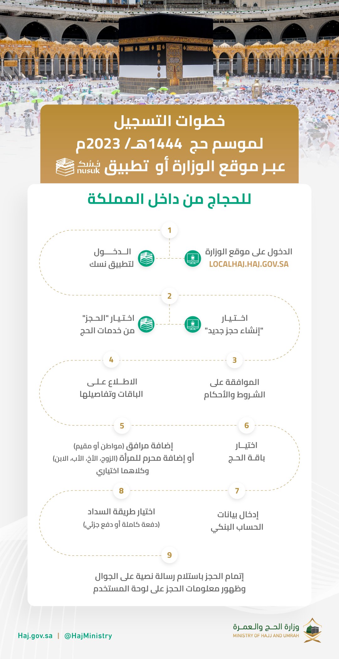 رابط التسجيل في الحج الداخل 2023/1444