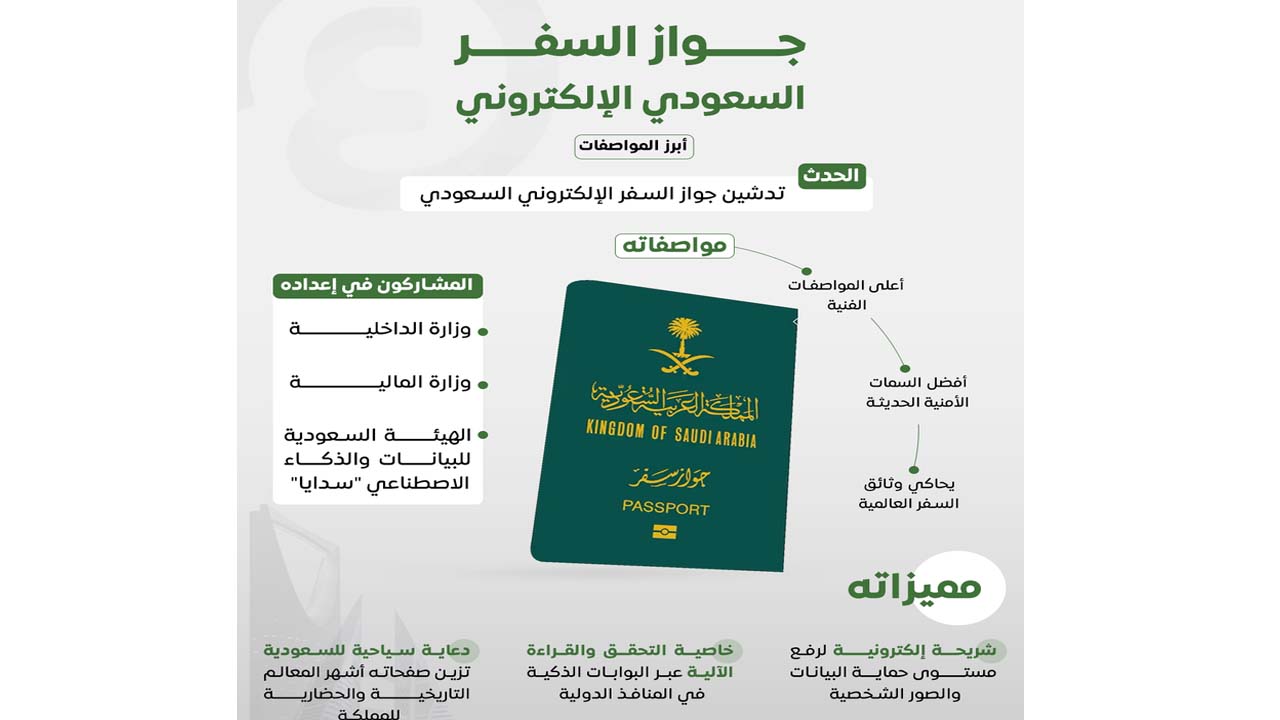 طريقة استلام جواز السفر الإلكتروني
