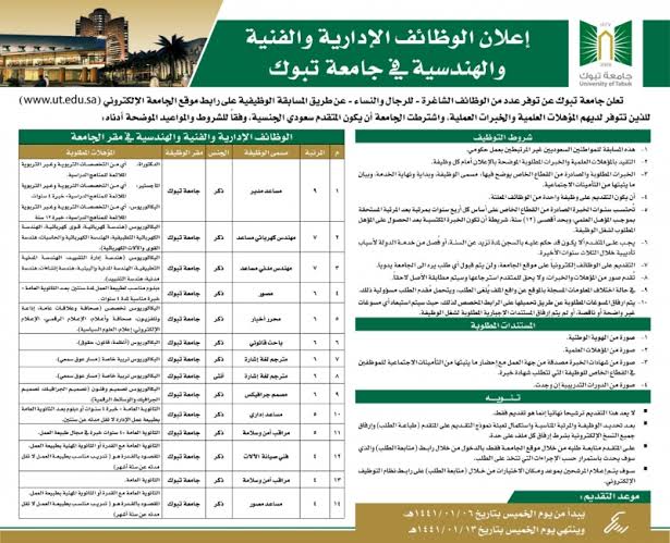 التقديم في وظائف جامعة تبوك