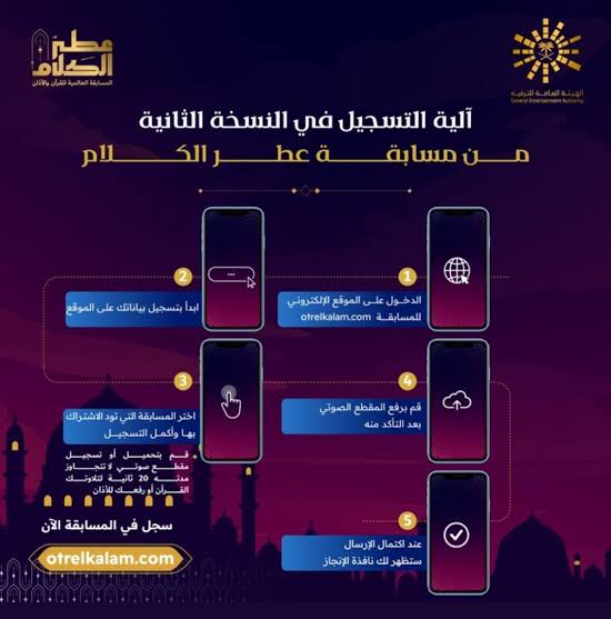 التسجيل في المسابقة العالمية لتلاوة القرآن الكريم ورفع الأذان