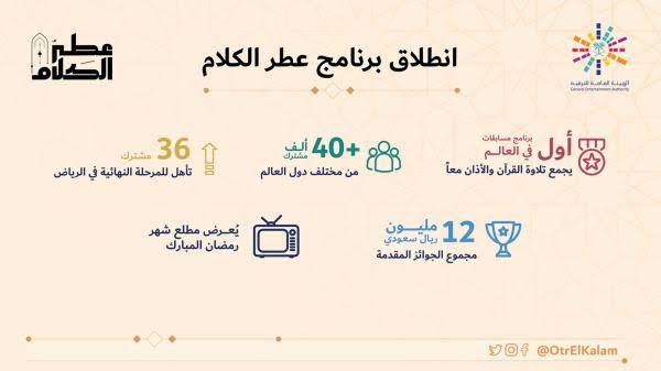 طريقة التسجيل في المسابقة العالمية لتلاوة القرآن الكريم ورفع الأذان