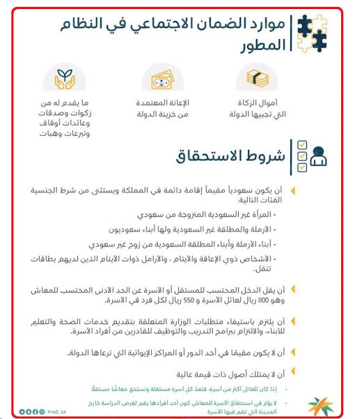 شروط الضمان الاجتماعي المطور