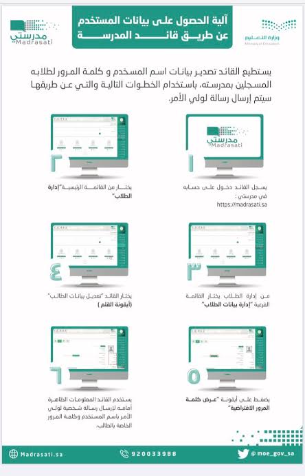 آلية الحصول على بيانات المستخدم عن طريق قائد المدرسة على منصة مدرستي