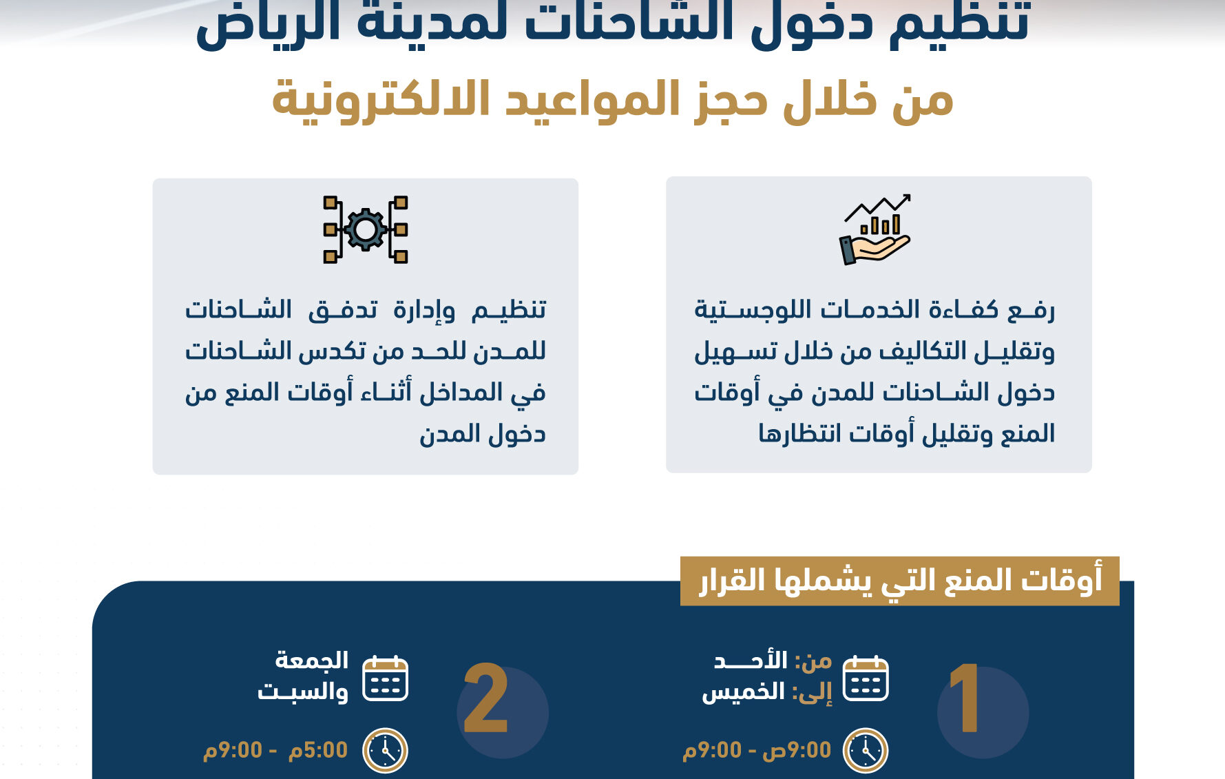 أوقات منع دخول الشاحنات في الرياض