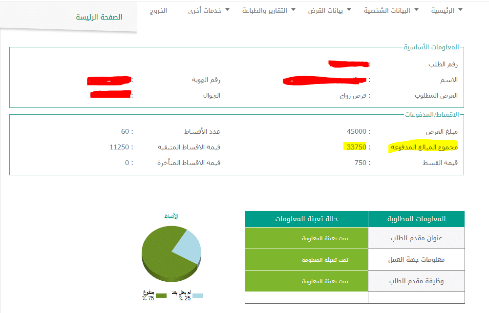 كيفية استعلام عن إعفاء بنك التسليف برقم الهوية