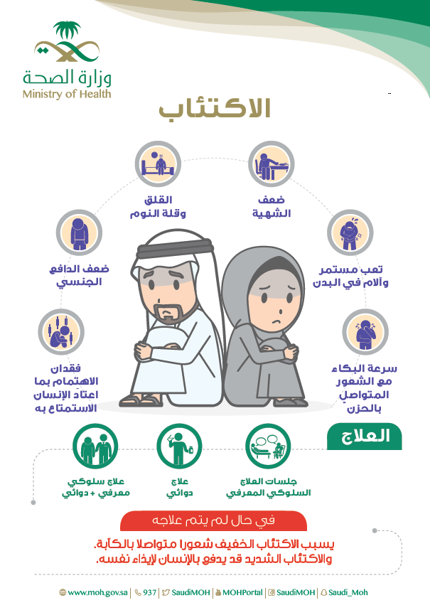 رابط اختبار القلق والاكتئاب وزارة الصحة السعودية 2023
