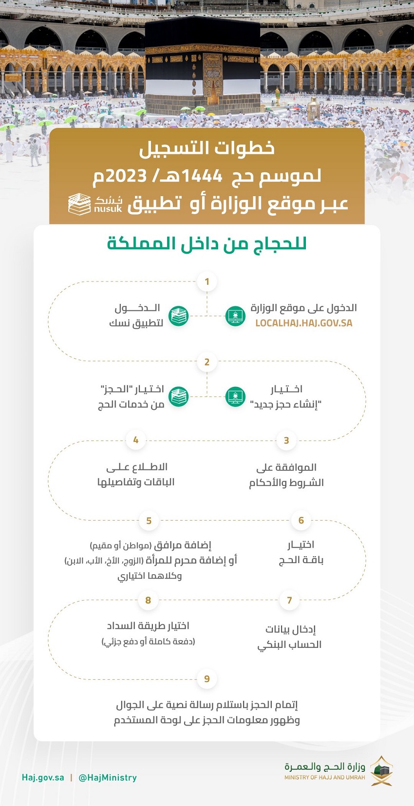 موسم الحج 1444