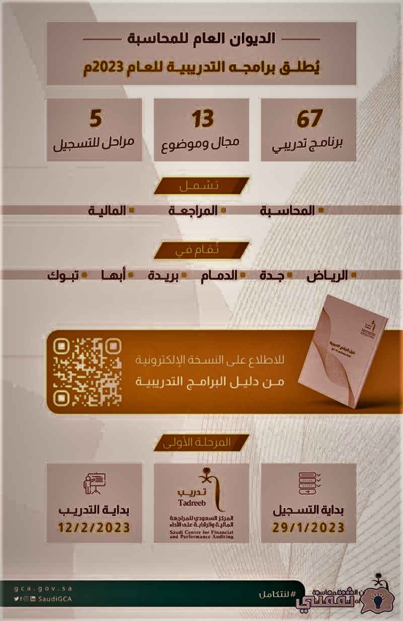 التسجيل في المرحلة الأولى بالبرامج التدريبية 2023