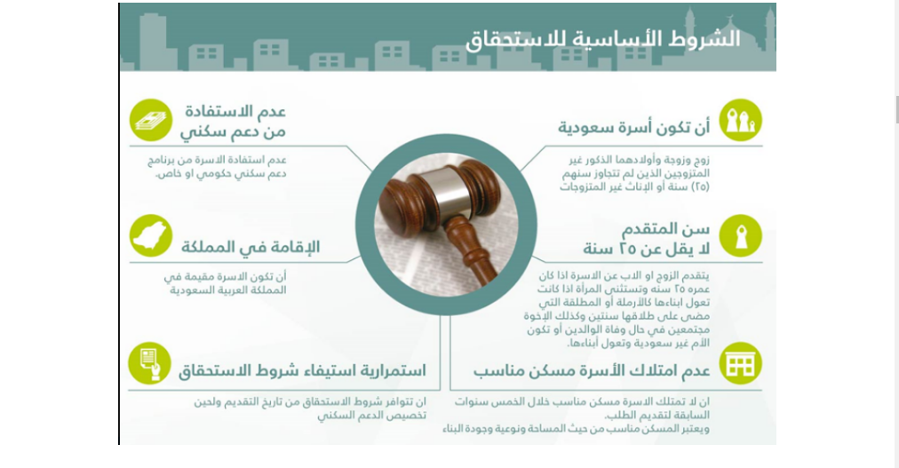 دعم سكني