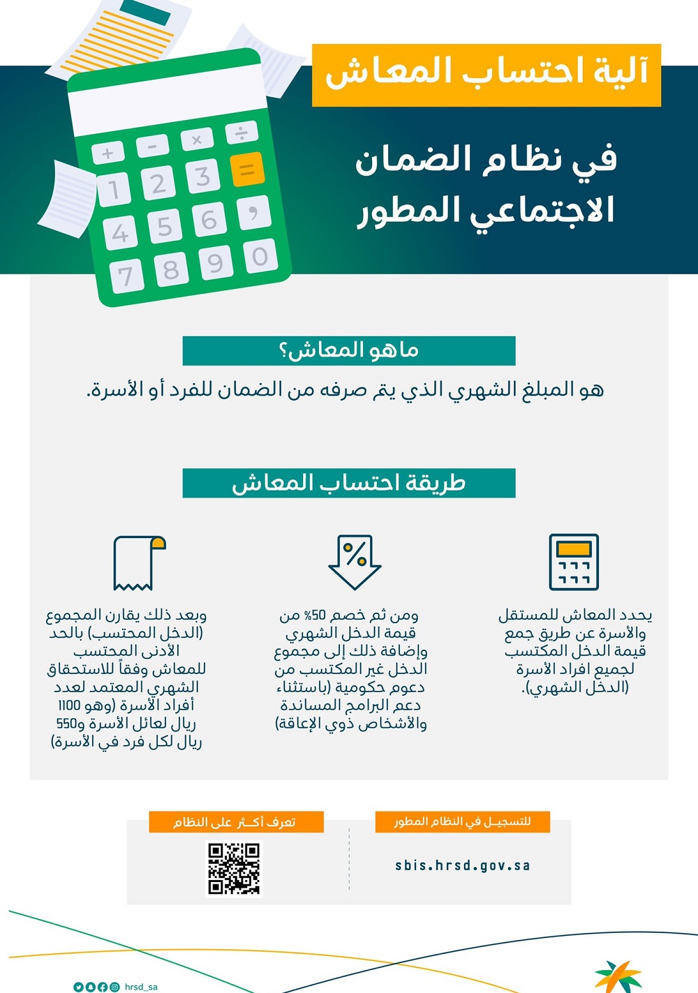 الضمان الاجتماعي المطور