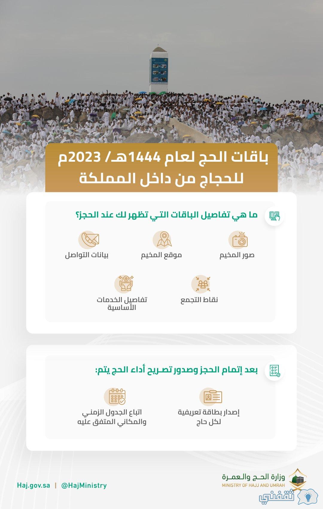 ما أسعار باقات الحج وخاصيّة الدفع الجزئي، في فترات مُتباعدة؟