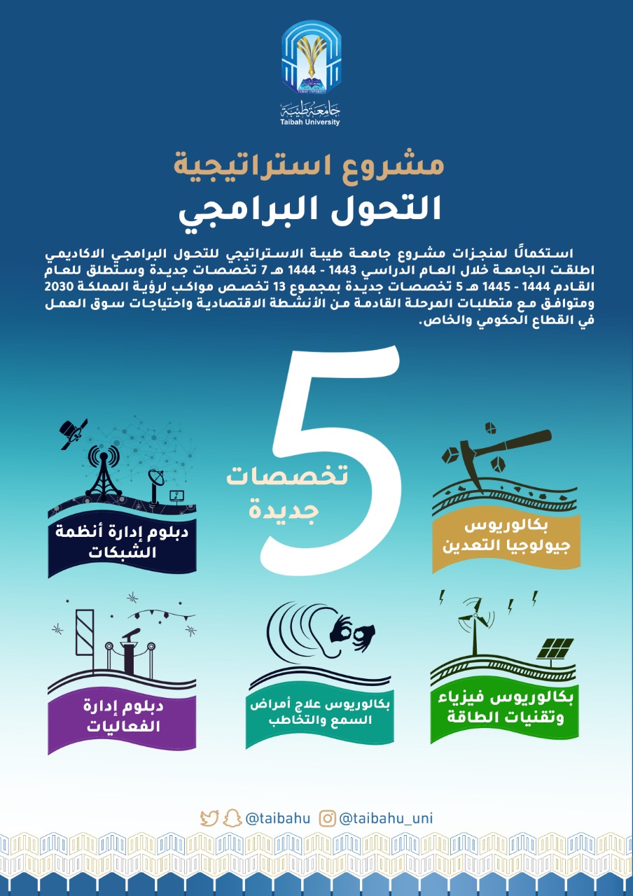 تخصصات أكاديمية جديدة بجامعة طيبة