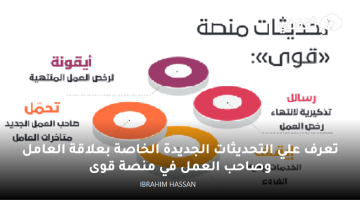 تعرف علي التحديثات الجديدة الخاصة بعلاقة العامل وصاحب العمل في منصة قوى