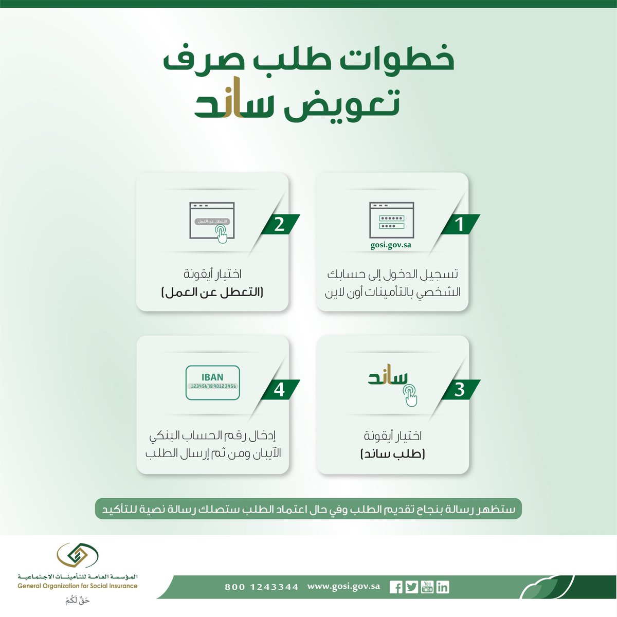 تعويض ساند