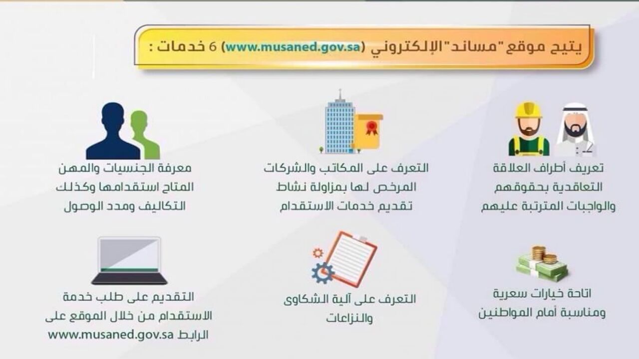 عاجل تفعيل التأمين علي عقود العمالة المنزلية