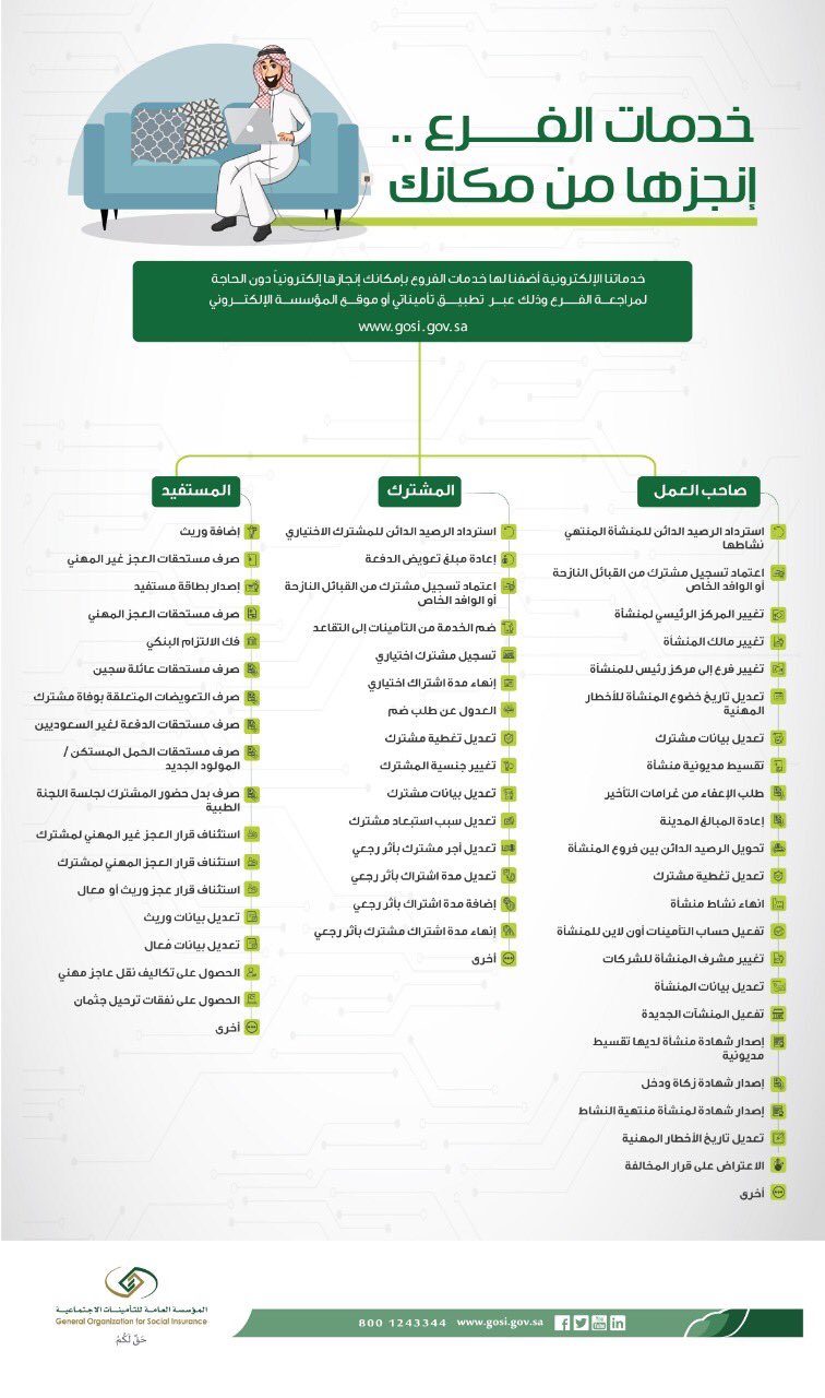 حجز موعد في التأمينات للمتقاعدين