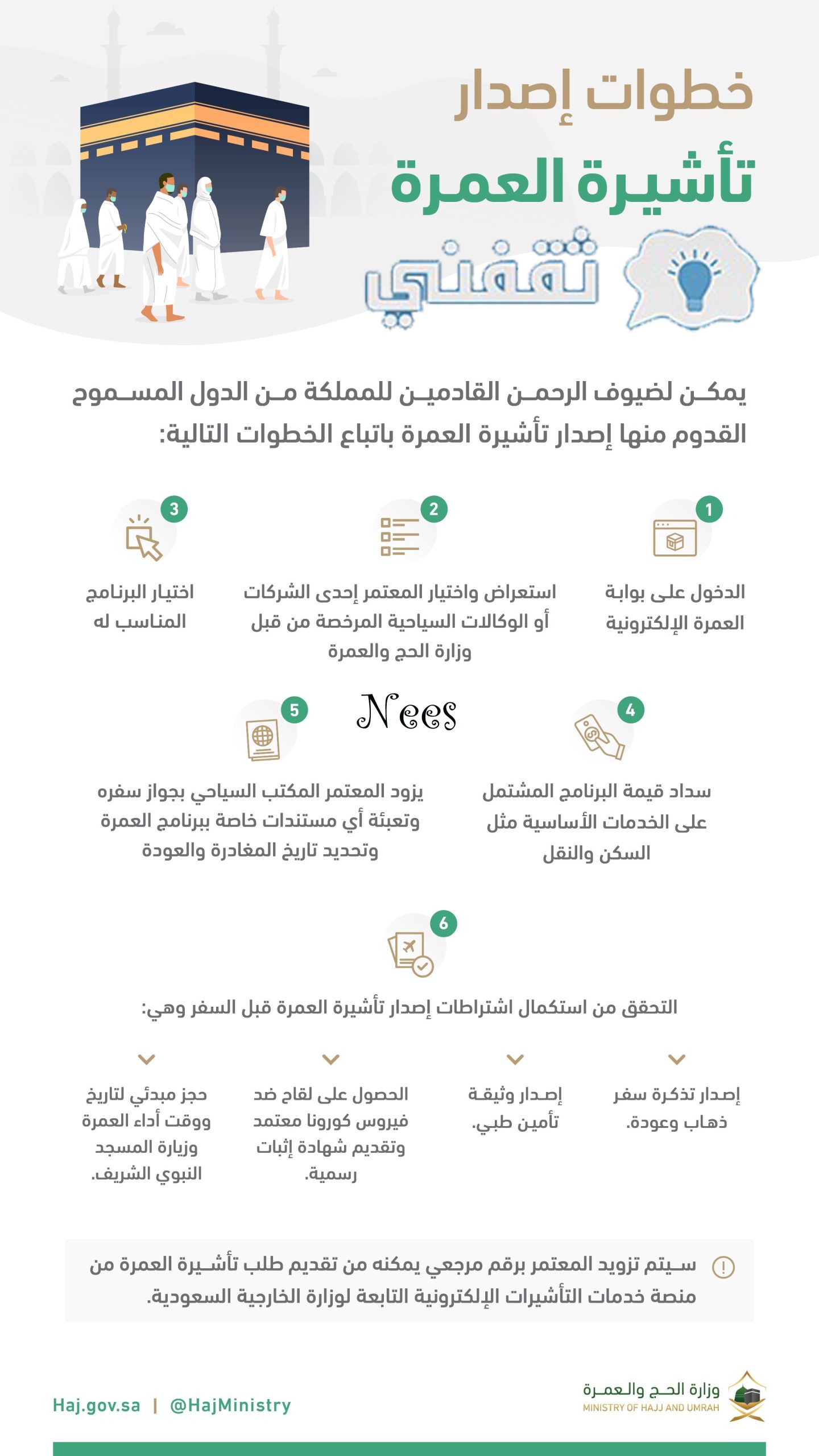 خطوات إصدار تأشيرة العمرة