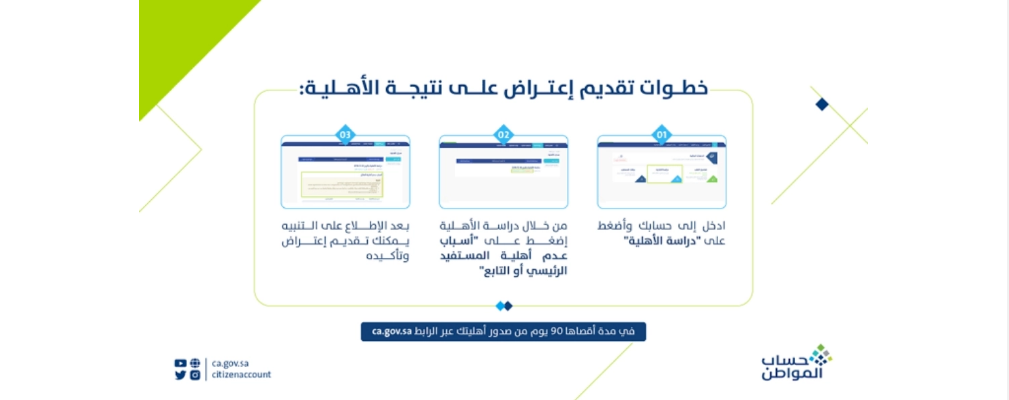 حساب المواطن
