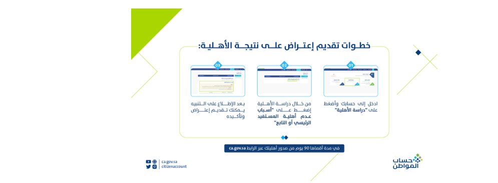 حساب المواطن