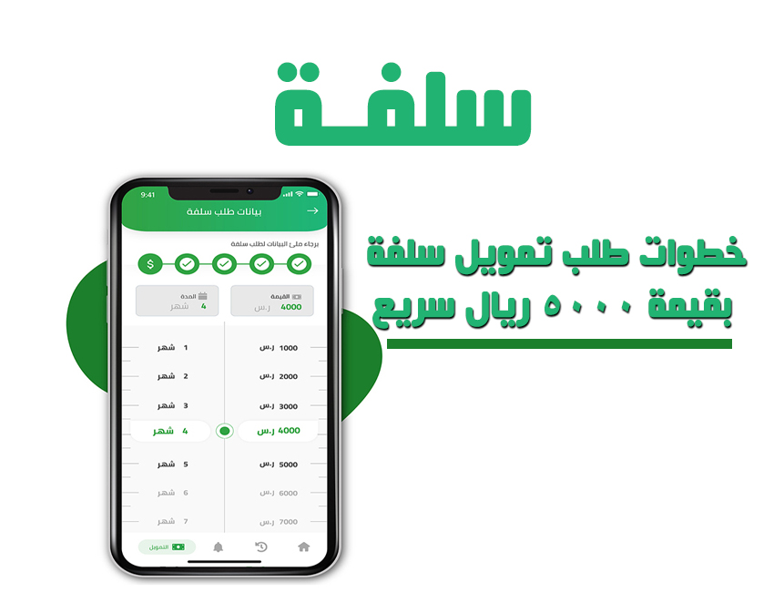 التقديم على تمويل منصة سلفة دون وجود كفيل