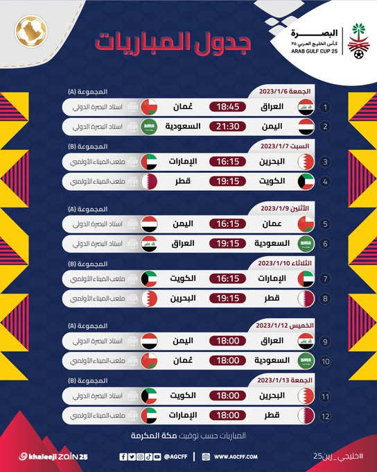 كأس الخليج العربي 2023: جدول المباريات والقنوات المفتوحة الناقلة