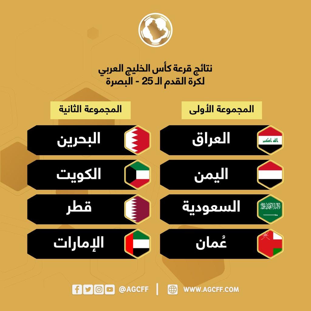 موقع اتحاد كأس الخليج الرسمي