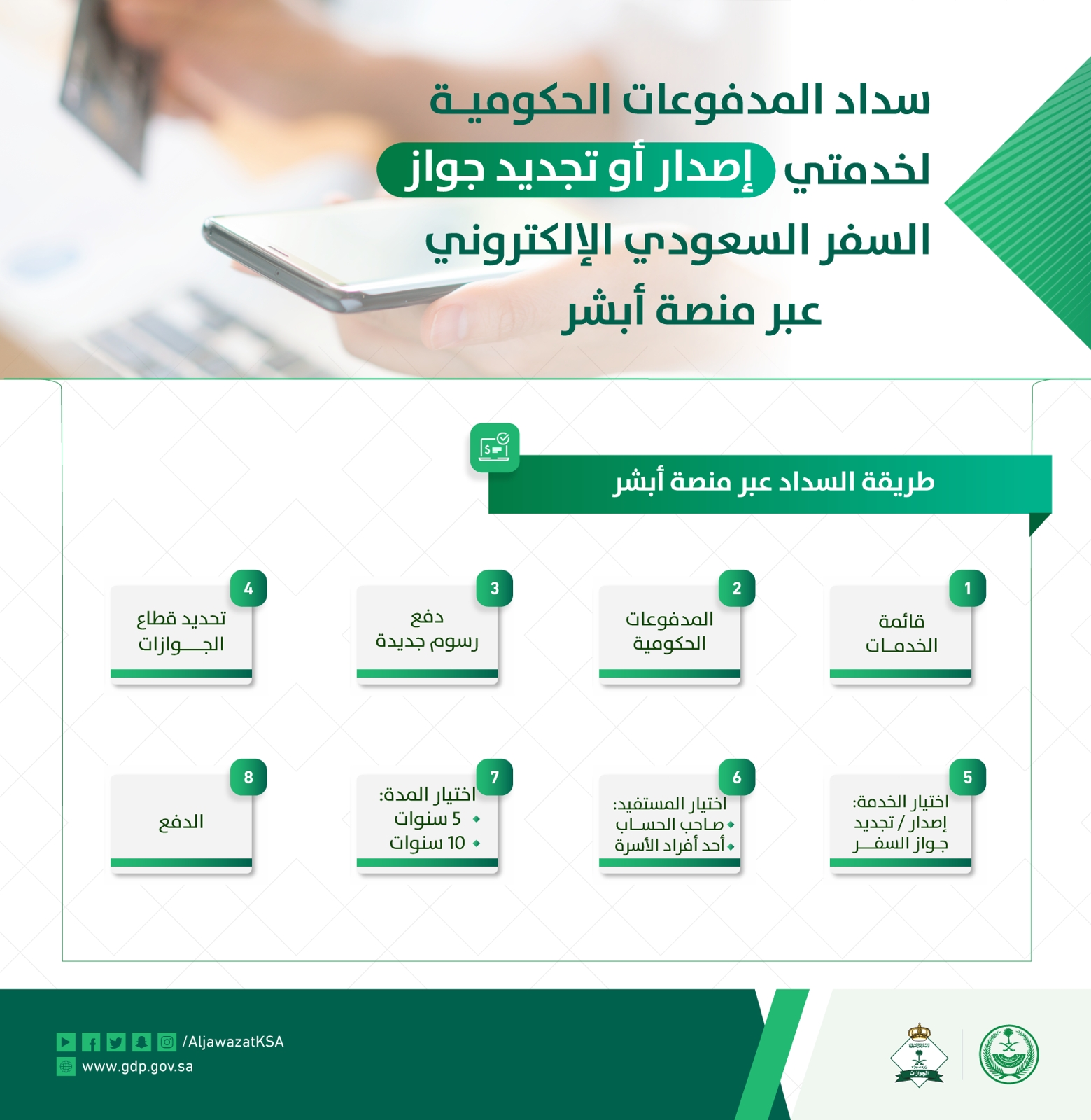 سداد رسوم إصدار وتجديد جواز السفر السعودي