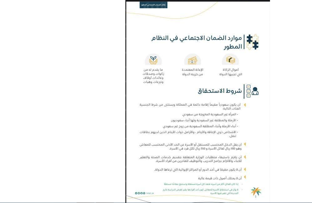 راتب معاش الضمان الاجتماعي