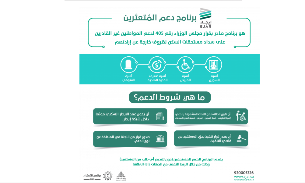دعم المتعثرين