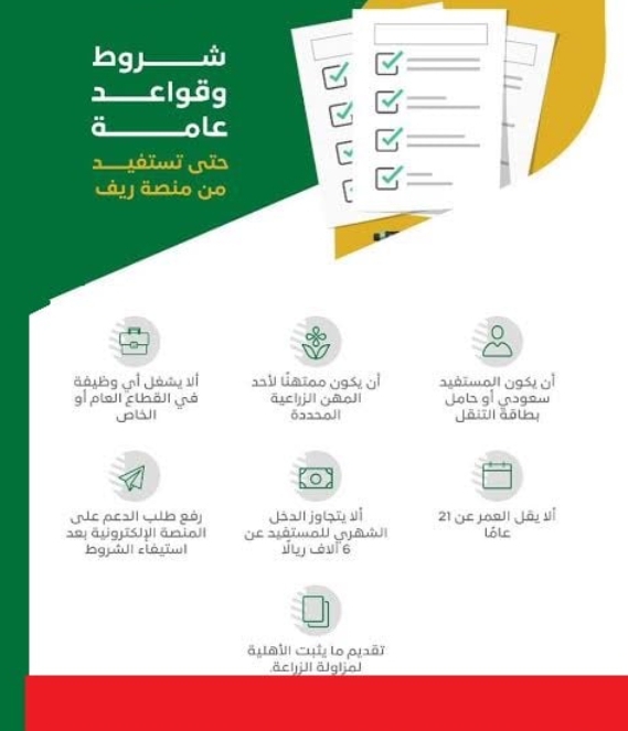 شروط الدعم الريفي للعاطلين والنساء وخطوات التسجيل بعد التعديل 2023
