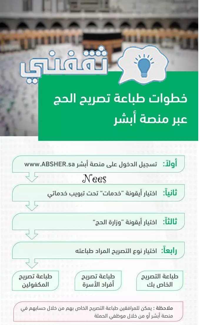 طباعة تصريح حج من أبشر