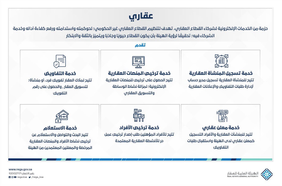 طريقة التسجيل في الهيئة العامة للعقار