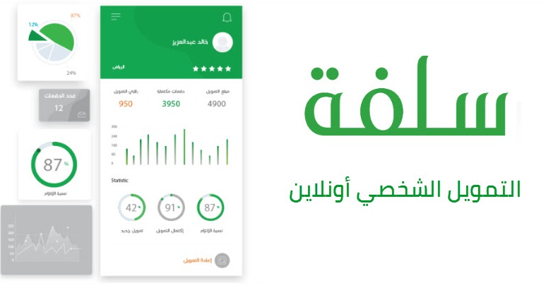 طريقة طلب سلفة 5000 ريال عبر تمويل فوري أون لاين