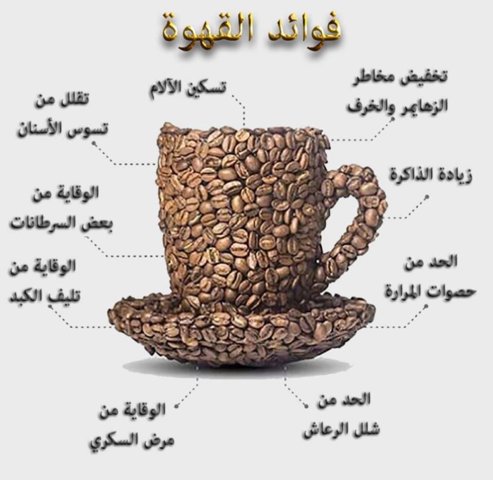 فوائد القهوة الصحية مميزات تناول القهوة