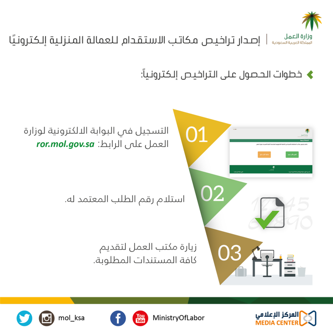 عاجل تفعيل التأمين علي عقود العمالة المنزلية