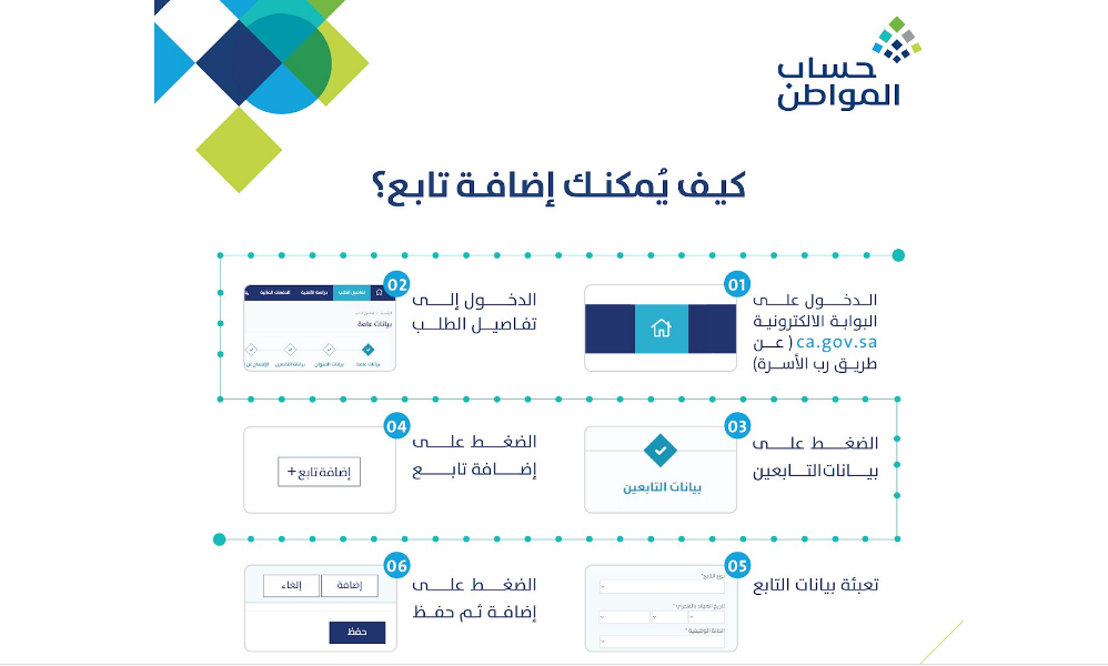 حساب المواطن
