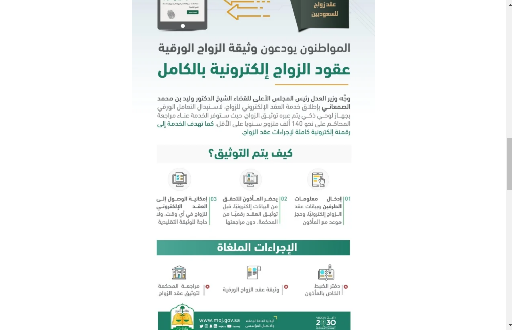 توثيق عقود الزواج الكترونيا