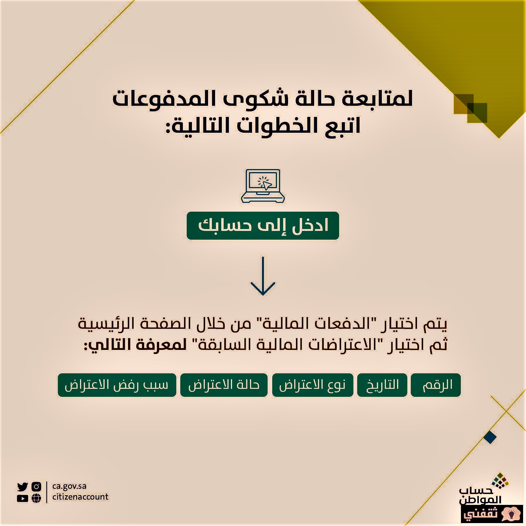 ما معنى التظلم في حساب المواطن؟